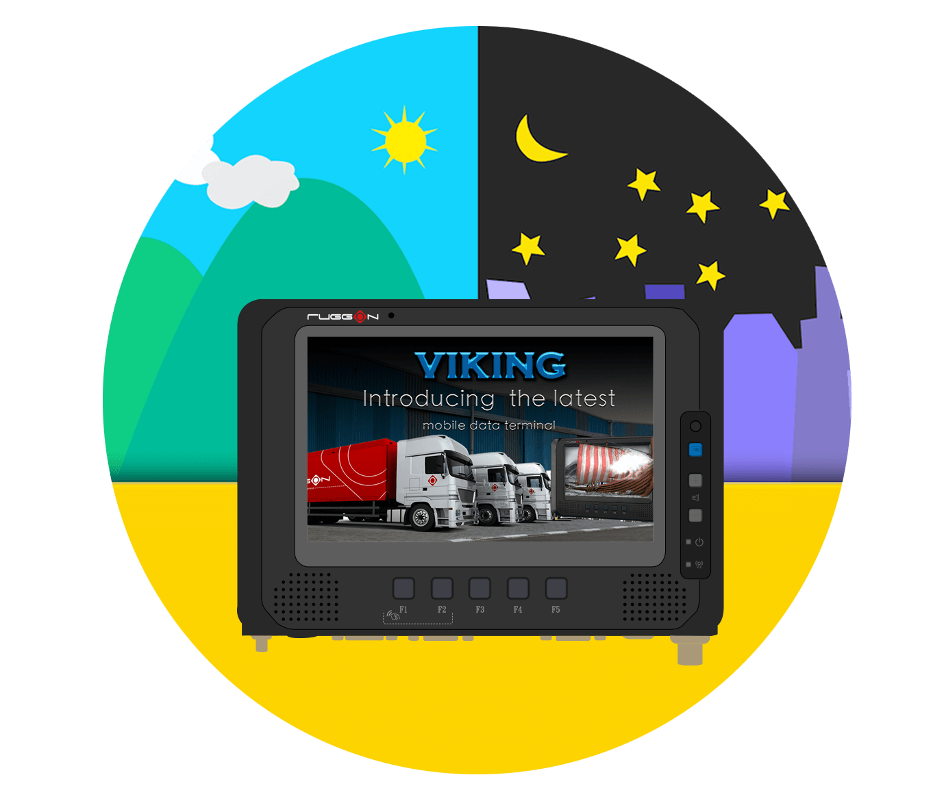 VIKING operable from day to night